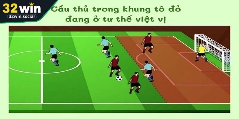 Ghi chú kèo việt vị giúp phân tích và quan sát trận đấu tốt hơn