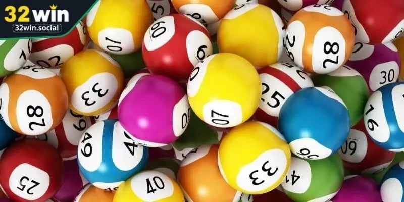 Xổ Số 32WIN là sự kết hợp giữa truyền thống và hiện đại